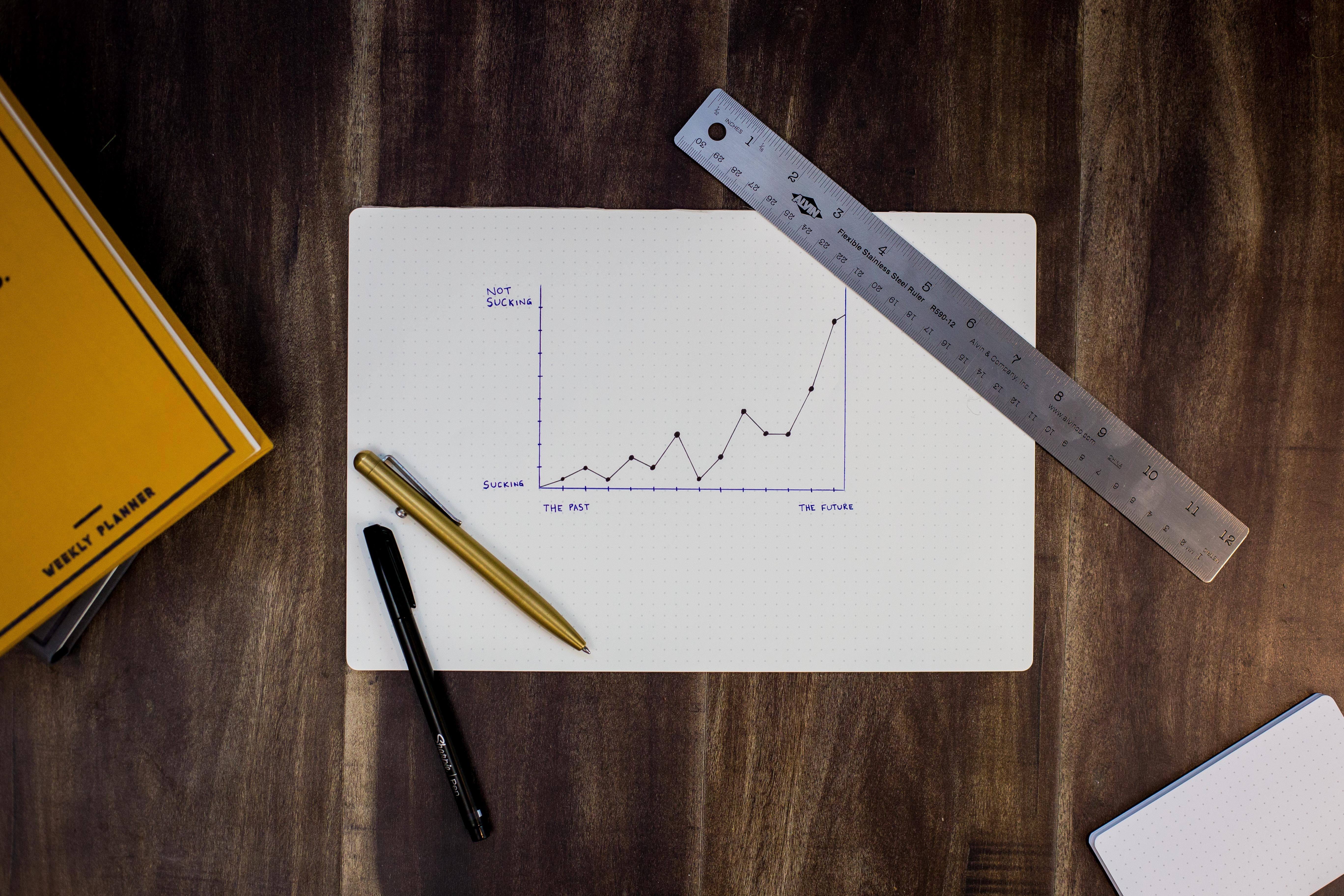 Get ahead of changes in your market, image featuring a ruler, paper, and pens on a wooden desk