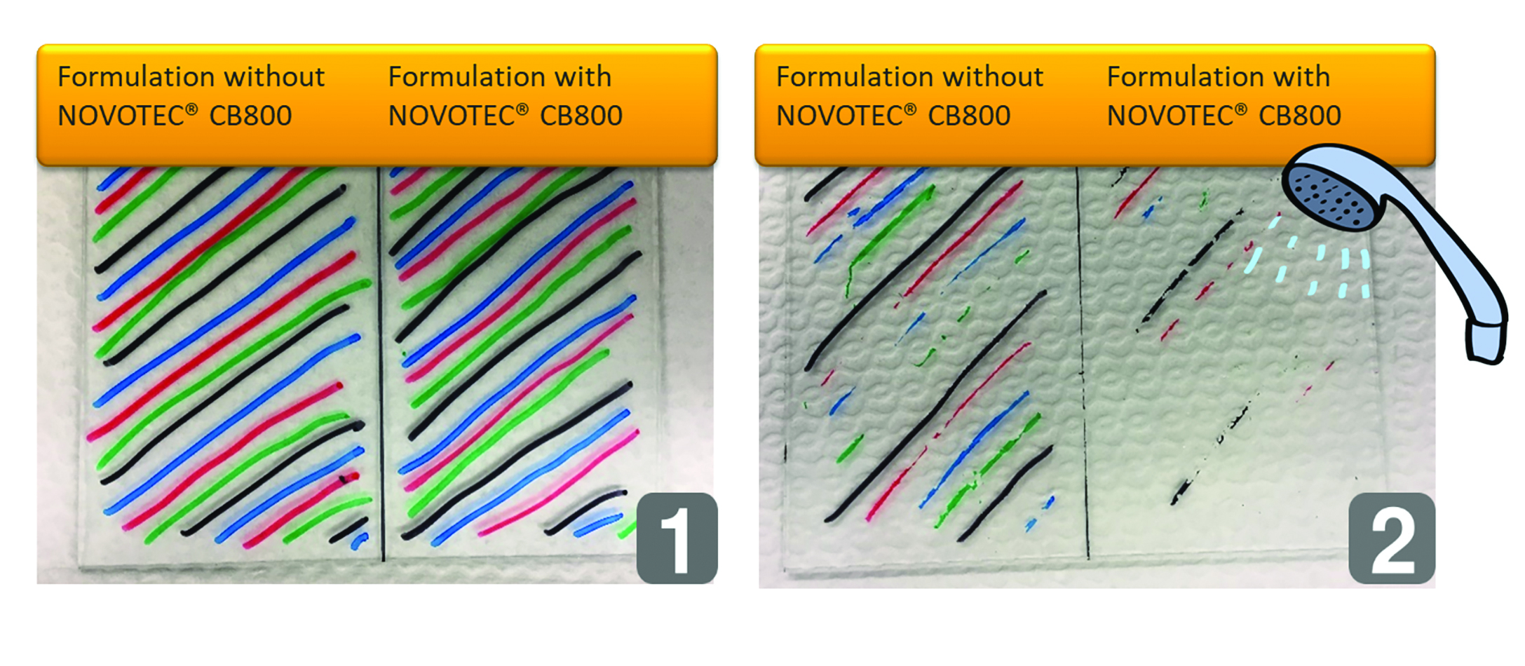 Visual Demonstration of surfaces with and without Novotec CB800