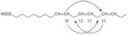 Carbon atoms involved in the cyclization of alpha-linolenate