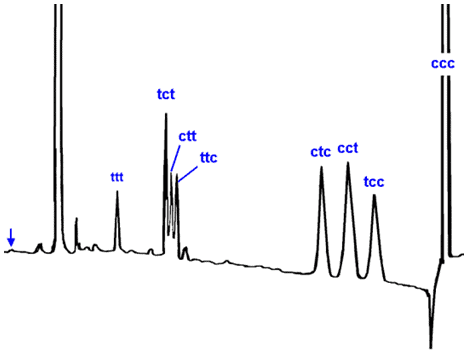 Separation of phenacyl esters of geometrical isomers alpha-linolenate by HPLC in the silver ion mode