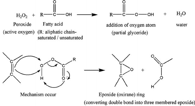 Chemical formulas for the mechanism of expoxidation