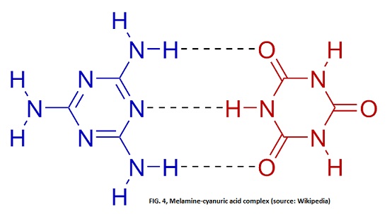 FIG. 4, Melamine-cyanuric acid complex (source: Wi