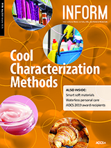 INFORM cover cool characterization methods