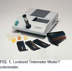 FIG. 1. Lovibond Tintometer Model F colorimeter.